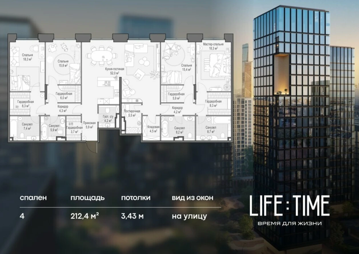 4-комнатные квартиры от 149 м²